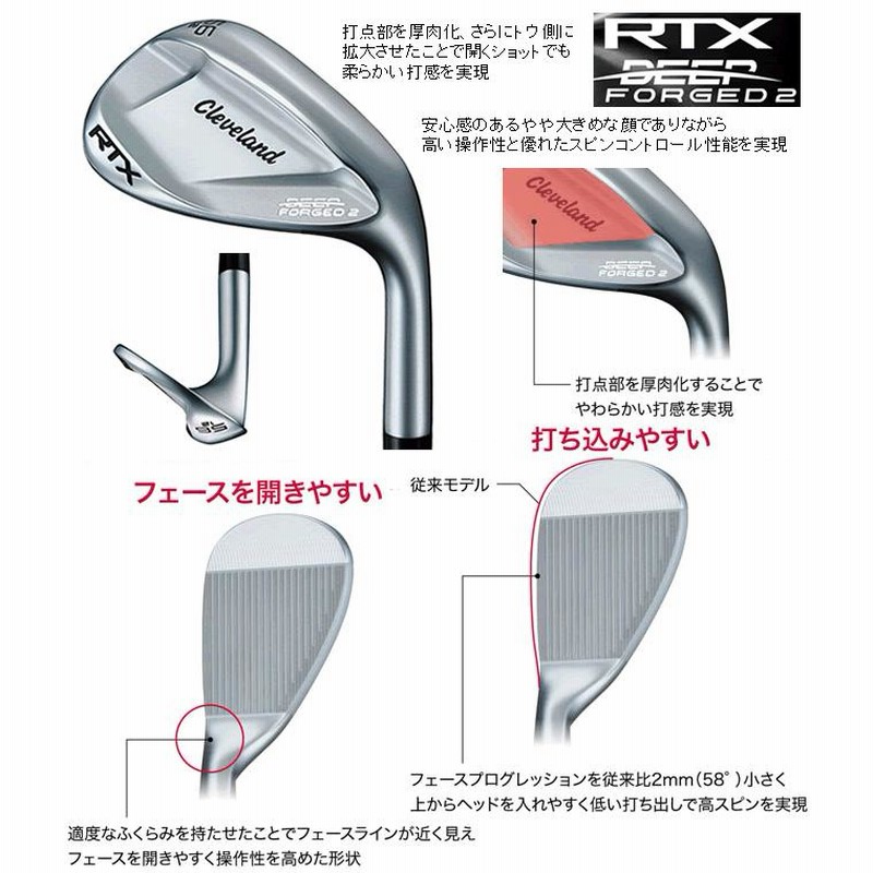 Cleveland RTX-3 ウェッジ 2本セット ウェッジ 2本セット】クリーブランド ウェッジ Cleveland RTX-3