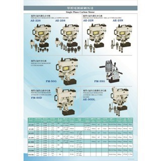 WIN五金 台灣製造 清山牌  磁性鑽孔機 磁性鑽台 鋼構鑽台 磁力鑽孔機 攻牙機 鑽孔機