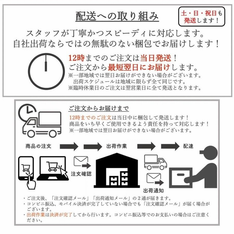 もこ様【確認用】 （2024Spring 会場図・出店者様一覧公開しました 