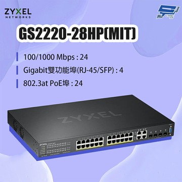 昌運監視器 ZYXEL 合勤 GS2220-28HP(MIT) 24埠GbE L2 PoE交換器