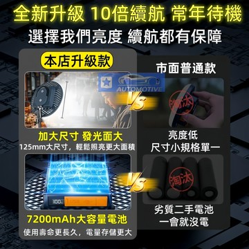 露營燈 磁吸式 掛鉤燈 夜市燈 無線LED燈 野營燈 擺攤燈 應急照明燈 充電燈 超亮LED燈