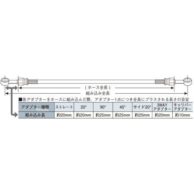 B30520S-H グッドリッジ ビルドアライン ユニバーサル ブレーキホース ロードモデル用 吊るし 全長560mm ステンレス/スモーク JP店  | LINEショッピング