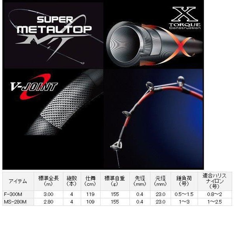 ダイワ ブラックジャック スナイパー メタルチューン ヘチ F-300M / daiwa / 釣具 | LINEブランドカタログ