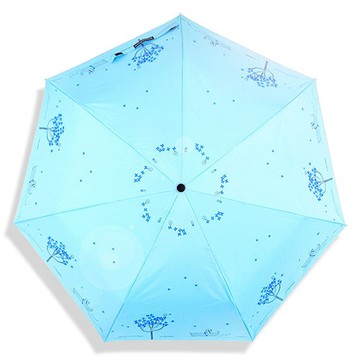 【自然系】艾蜜莉夢境-抗UV自動傘 /晴雨傘防風傘防曬傘陽傘洋傘折傘-2