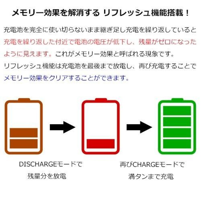 リフレッシュ機能付き 8本対応充電器 ZN827C 充電池 単3 単4 等にも ...