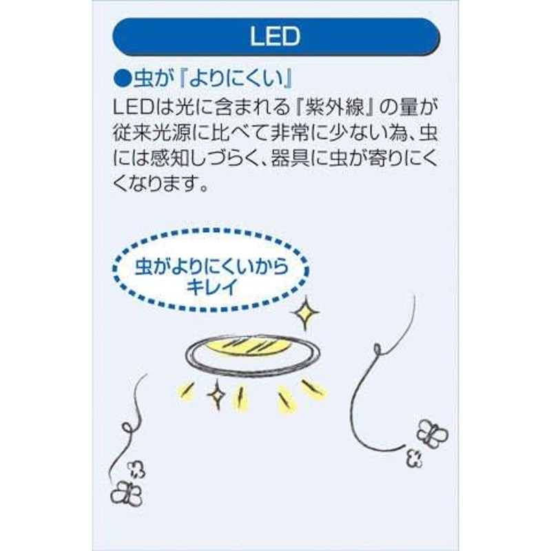 大光電機（ＤＡＩＫＯ） アウトドアライト 【ランプ付】 LED電球 4.6W