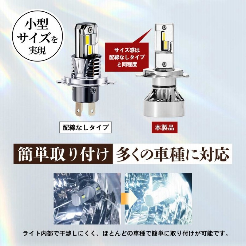新品未使用 HID屋 MシリーズH4LEDバルブ6500K HID屋 バイク H4 LED バルブ 21600cd(カンデラ) ヘッドライト