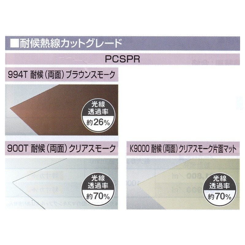 衣類乾燥機具 川口技研 軒天用物干し ホスクリーン ZA-0645-PW ピュアホワイト 2本1組 - 1