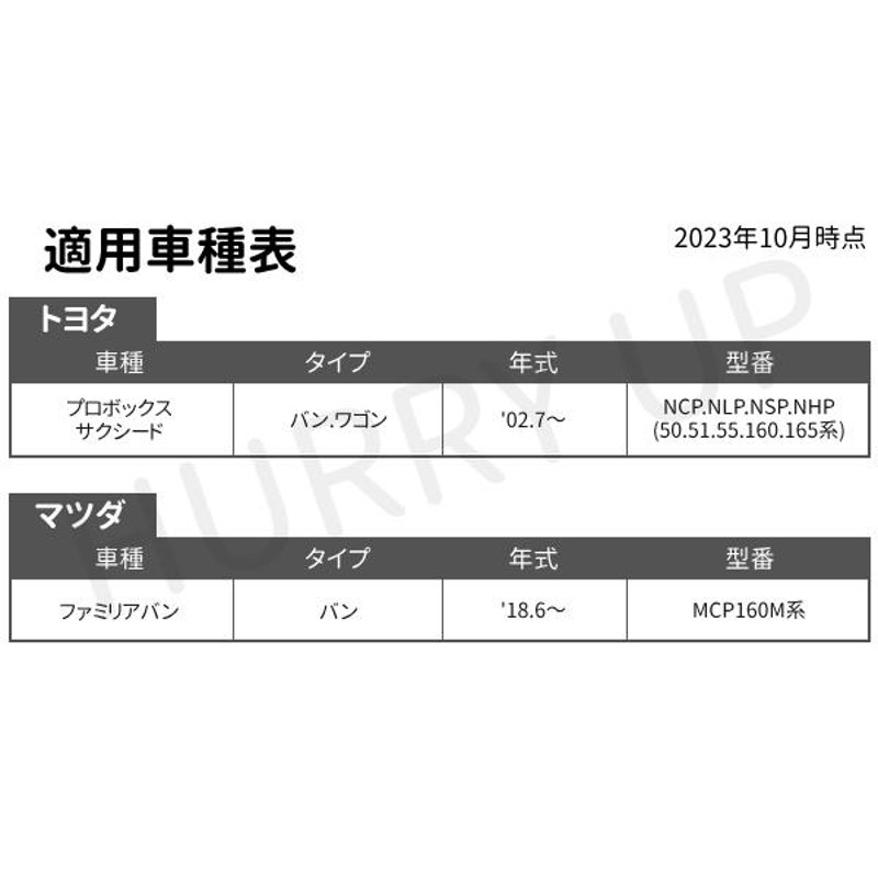 ルーフキャリア プロボックス サクシード ファミリアバン 6本脚 zm-333pb ロッキープラス ルーフラック ベースキャリア 一般物用 |  LINEブランドカタログ