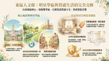 東區曼哈頓大空間三房(附車位)｜台南市東區林森路一段