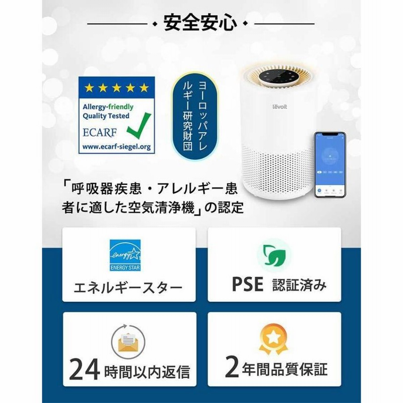 Levoit (レボイト) 空気清浄機 18畳 小型 卓上 省エネ 脱臭 カビ取