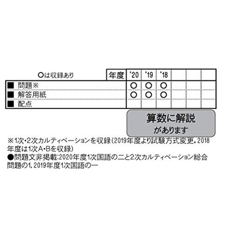 仁川学院中学校過去入学試験問題集2021年春受験用(実物に近いリアルな紙面のプリント形式過去問) (兵庫県中学校過去入試問題集)