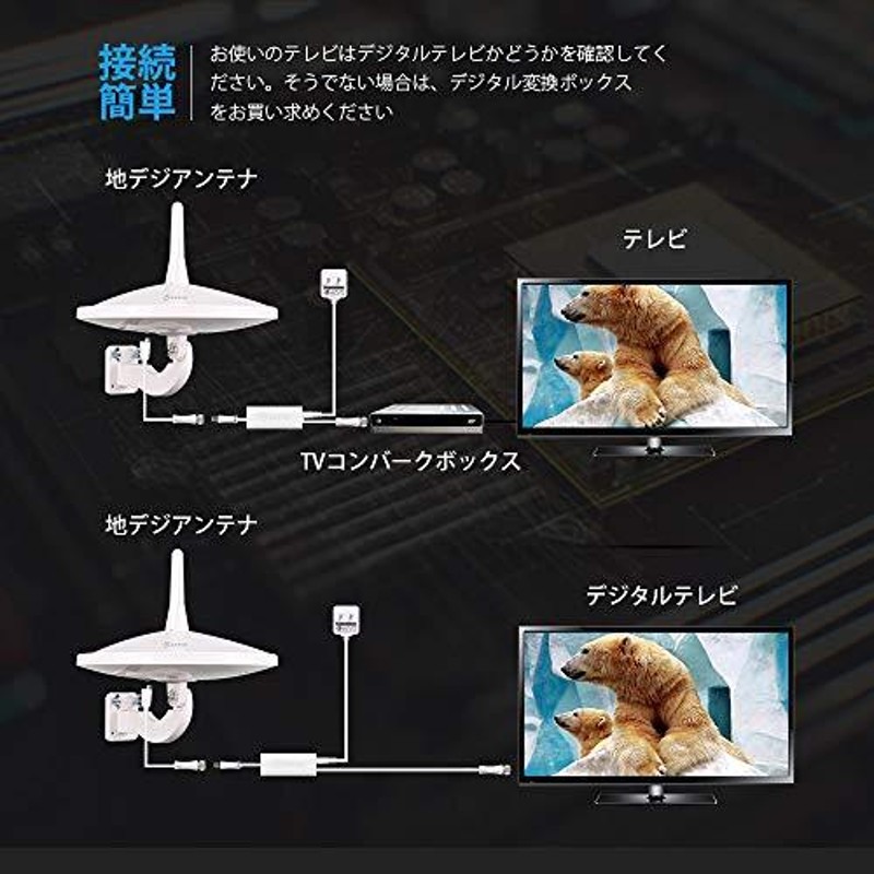 antop hdtvアンテナ 屋外地デジアンテナ tvアンテナ テレビアンテナ