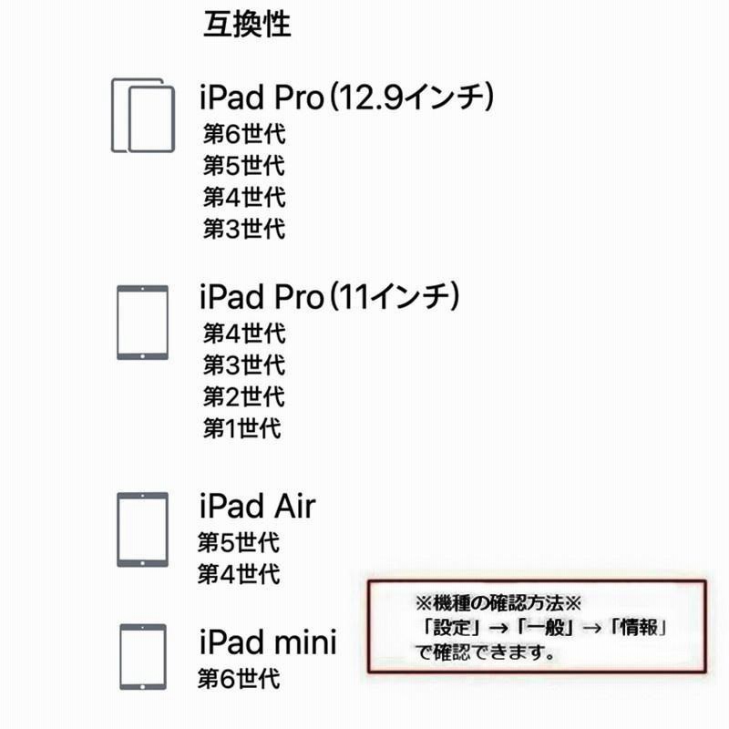 Apple Pencil（第2世代）Apple純正品 アップル アップルペンシル 2