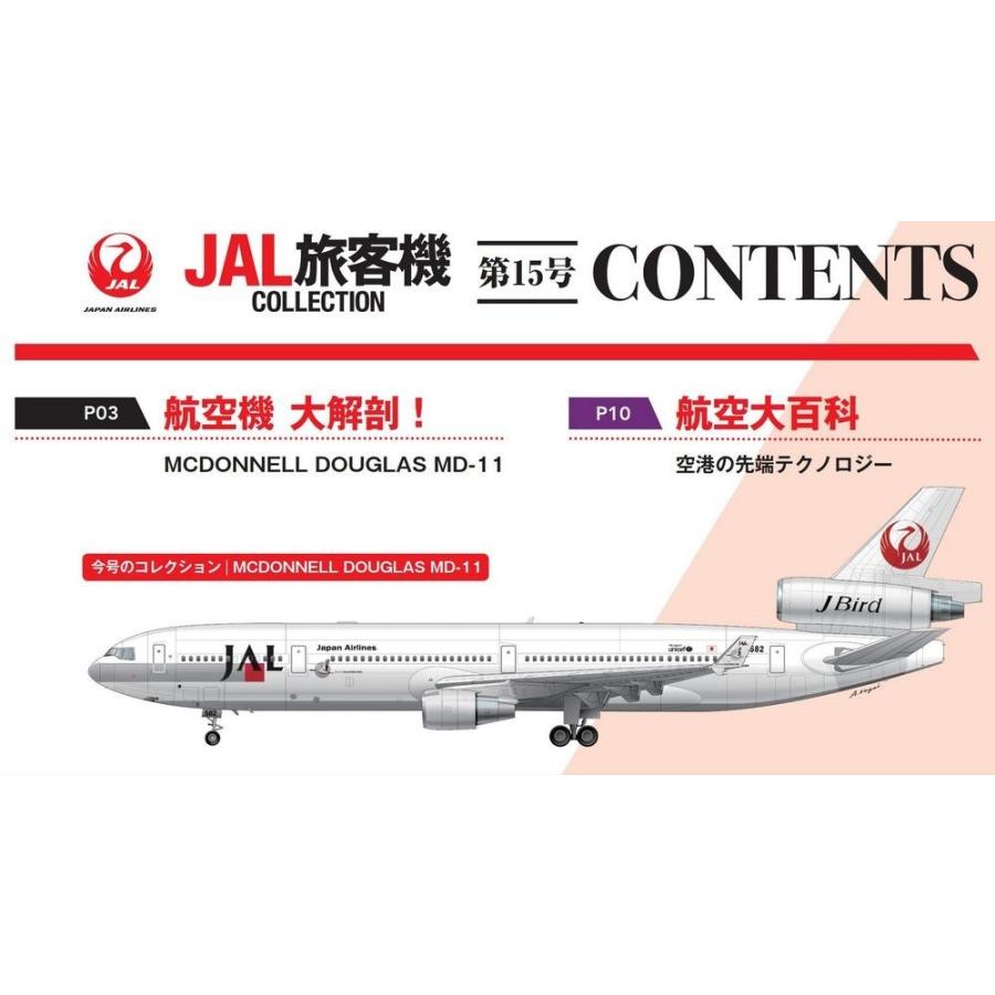 JAL旅客機コレクション　15号