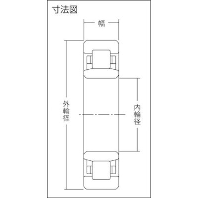 ＮＴＮ 円筒ころ軸受 ＮＵ形 内輪径１６０ｍｍ 外輪径２９０ｍｍ 幅