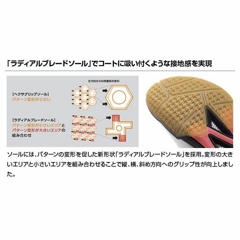 ヨネックス バドミントンシューズ パワークッション65Z 桃田賢斗