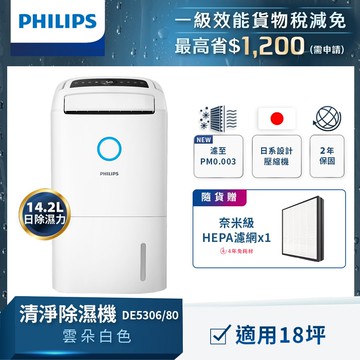 【Philips 飛利浦】DE5306 14.2L抗敏清淨除濕機_贈濾網