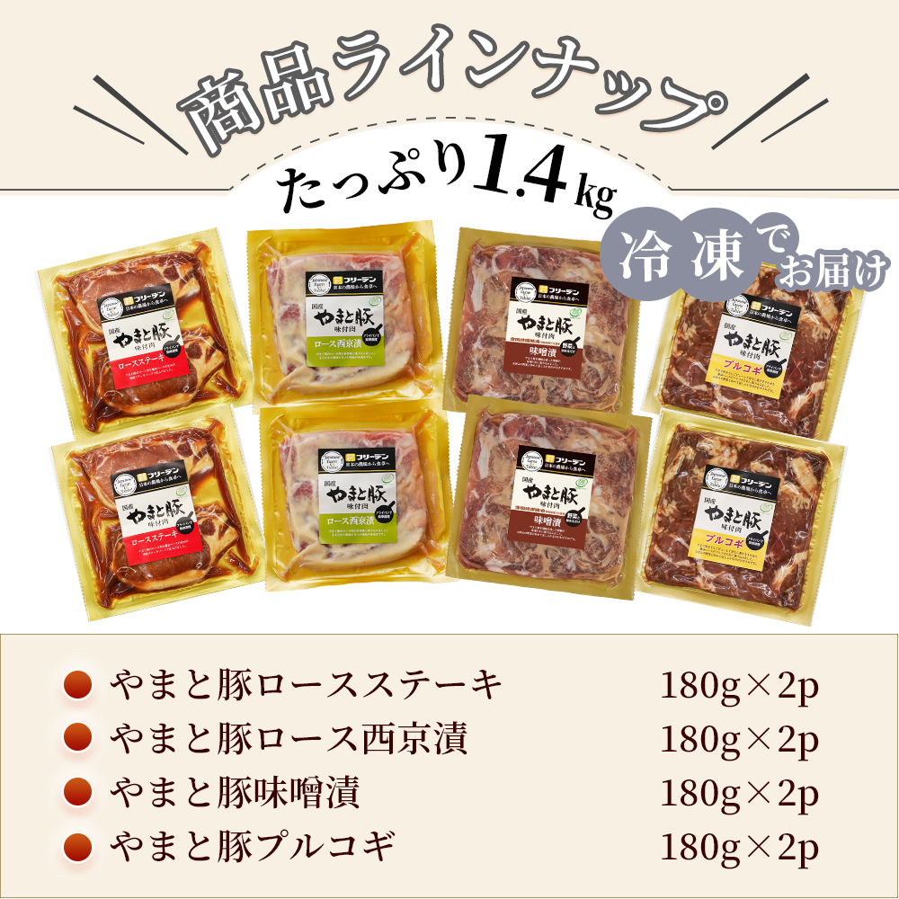 やまと豚 味付け肉 8点セット NS-Q [冷凍] お歳暮 御歳暮 2023 肉 食品 内祝い ギフト 食べ物 味噌漬け 豚肉 詰め合わせ お惣菜 お取り寄せ グルメ