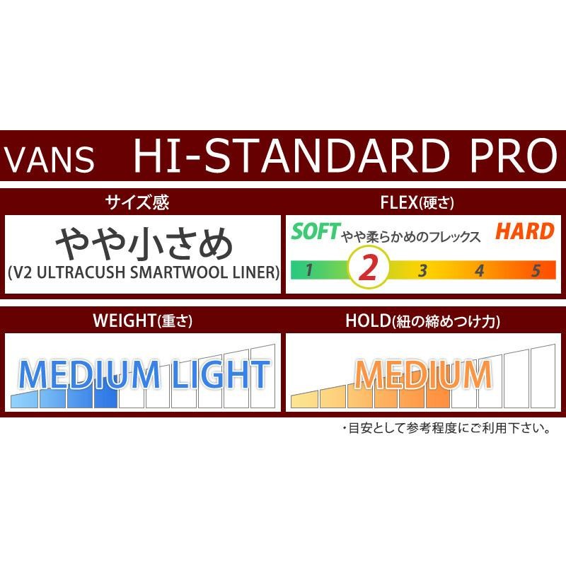 Vans バンズ　HIGH-STANDRD PRO ハイスタンダードプロ