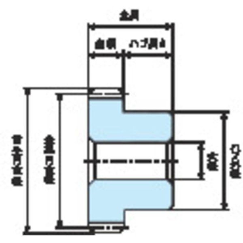 ＫＧ フードコンタクト 青ＰＯＭ ギヤシリーズ 平歯車 歯数６４ 形状
