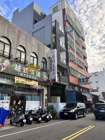 台中車站x第三市場全新電梯精裝修包租公店套｜台中市南區信義南街