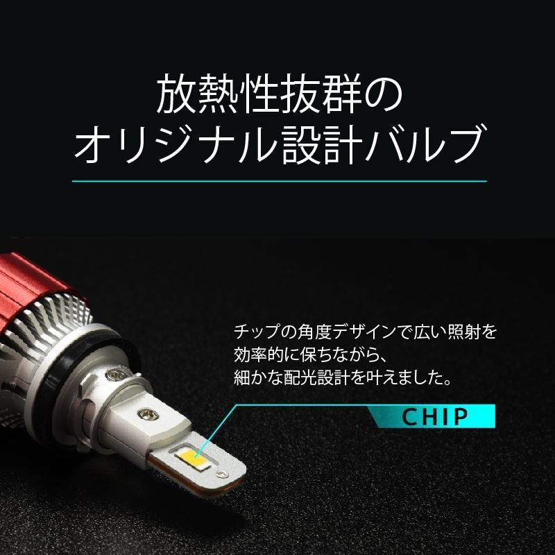 ヴェゼル H25.12 〜 RU1 RU2 RU3 RU4 LEDフォグランプ イエロー