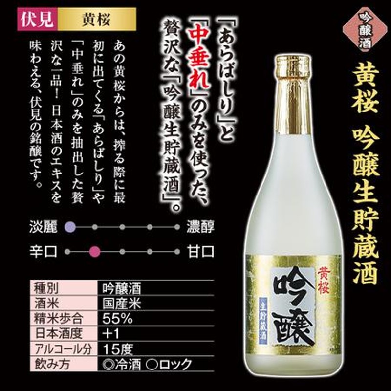 日本酒 純米大吟醸酒 吟醸酒 純米酒 本醸造酒 酒処 灘 伏見 銘酒 飲み比べ セット 8本組 720ml 8本 第2弾 父の日 プレゼント 2023  お中元 ギフ | LINEショッピング