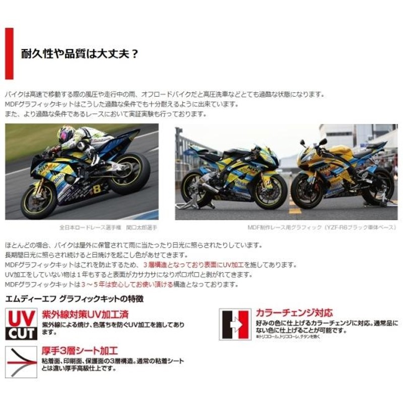 MDF エムディーエフ 車種別グラフィックデカールキット WR250Xストロボ □コンプリートデカール（フルセット） WR250X YAMAHA  ヤマハ | LINEブランドカタログ