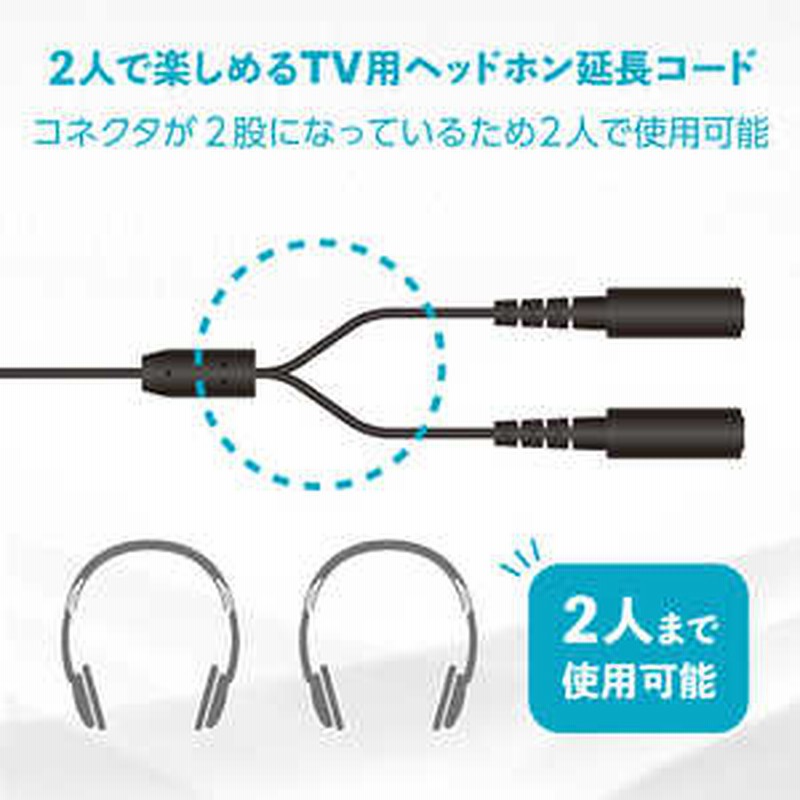 ショップ Geekria QuickFit Audio 互換性 ケーブル Bose QuietComfort QC2 QC15 ヘッドホンケーブル 2.5mm AUX に適合する ステレオコード toothkind.com.au ショップ Geekria QuickFit Audio 互換性 ケーブル Bose QuietComfort QC2 QC15 ヘッドホンケーブル 2.5mm AUX に適合する ステレオコード toothkind.com.au