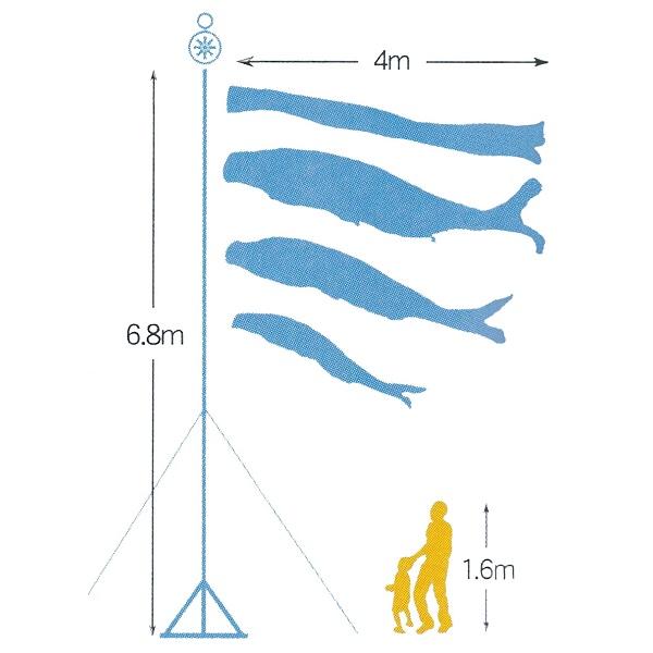 徳永 鯉のぼり 庭園用 スタンドセット  砂袋 ポールフルセット 4m鯉3匹  友禅鯉  五色吹流し  北海道・沖縄・離島を除き送料無料