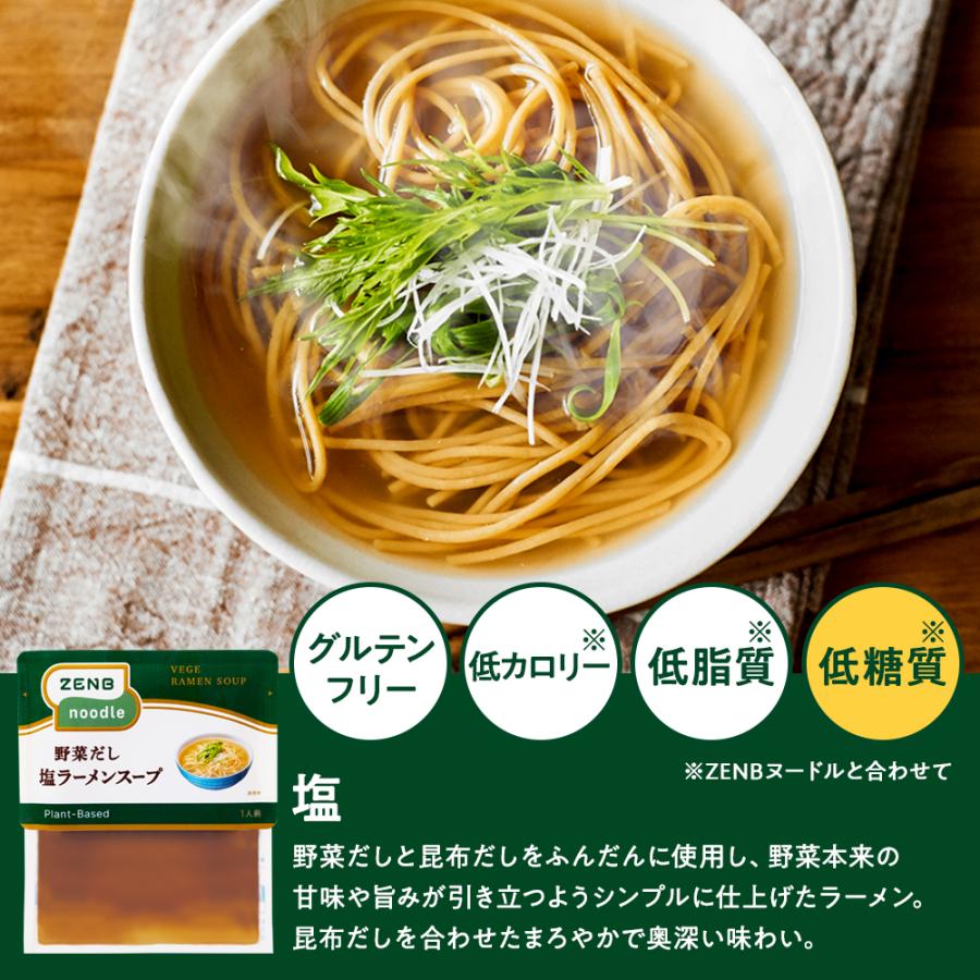 ZENB ラーメンセット ゼンブ ヌードル 丸麺 8食 ＋ スープ全種 送料無料 ｜ 低糖質 低カロリー 動物性原料不使用 たんぱく質 食物繊維