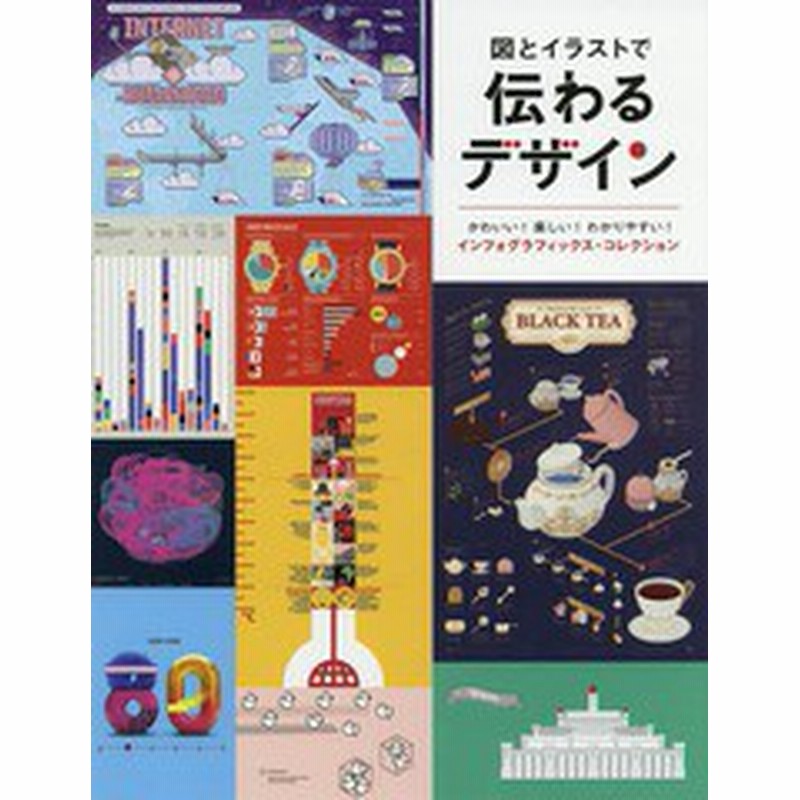 書籍 図とイラストで伝わるデザイン かわいい 楽しい わかりやすい インフォグラフィックス コレクション 原タイトル Playful Data 通販 Lineポイント最大get Lineショッピング