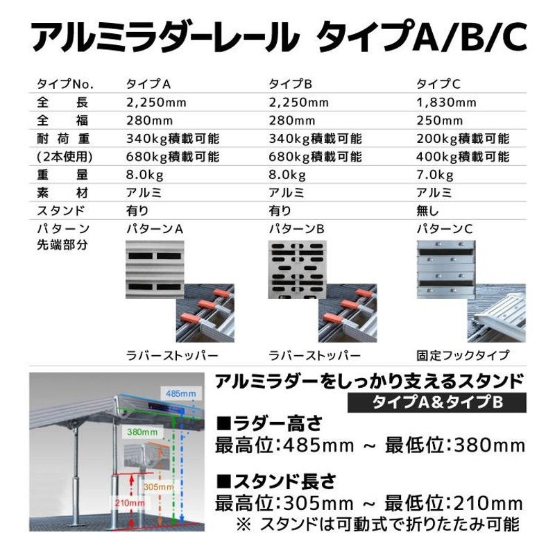 アルミラダーレール Cタイプ 二つ折り 固定フック付 滑り止め 脱落防止