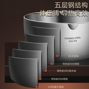 316不銹鋼雪平鍋家用寶寶輔食鍋加厚小奶鍋不粘鍋湯鍋平底鍋