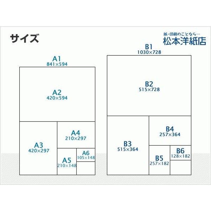 最大58%OFFクーポン MSトレーシングペーパー 厚口 半透明 155g 平米 0.11mm B5サイズ