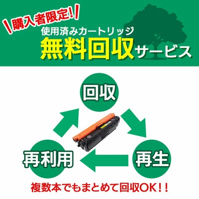 エプソン LPB4T21 環境推進トナーS 純正品 トナーカートリッジ