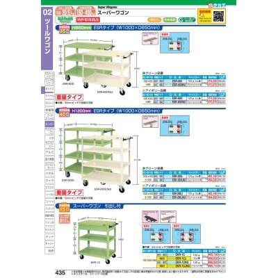 ポイント5倍】【直送品】 サカエ スーパーワゴン（ナイロンウレタン車