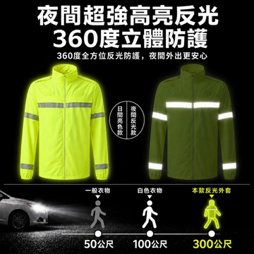 反光安全背心 防曬外套款【酪旅子】夜間運動 反光衣 透氣網眼背心 工地背心 工程施工背心 工作背心【1861】