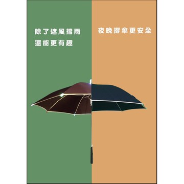 燈光傘 23吋傘面長柄直桿純色傘 晴雨傘 遮陽傘 抗風 小清新 現貨立送