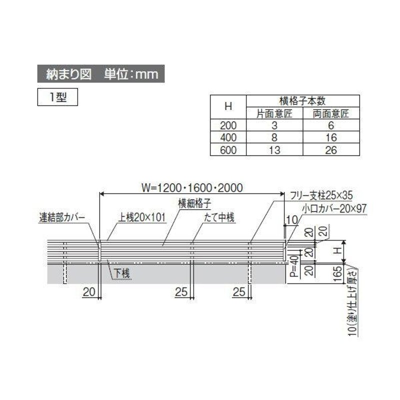 部品】 フェンス 部品 三協アルミ 三協立山 フィオーレフェンス用 連結