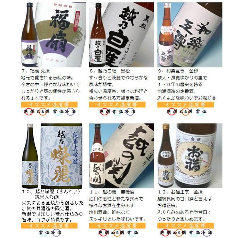 日本酒 飲み比べ セット ギフト 新潟清酒 720ml 12本 4合瓶 | LINE