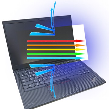 【Ezstick】Lenovo ThinkPad E14 Gen4 4代 防藍光螢幕貼 抗藍光 (可選鏡面或霧面)