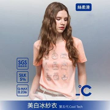 SO NICE【第五代美白冰紗系列】香水瓶印花輕盈涼感柔滑真絲上衣
