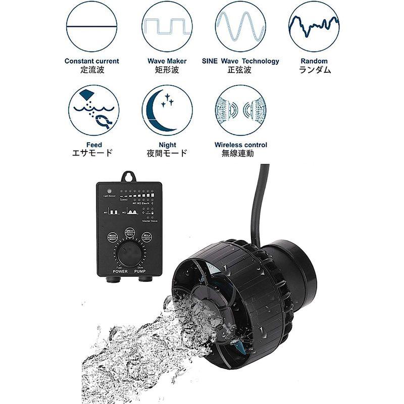 METIS SLW10 ウェーブポンプ 水流ポンプ 水中ポンプ 水槽ポンプ