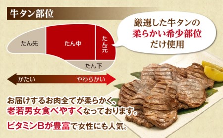 牛タン 厚切り 牛タン スライス 牛タン 塩味 牛タン 450g 牛タン 焼肉 牛タン 牛肉 牛タン 精肉 牛タン 冷凍 牛タン 沼津 牛タン 数量限定 牛タン