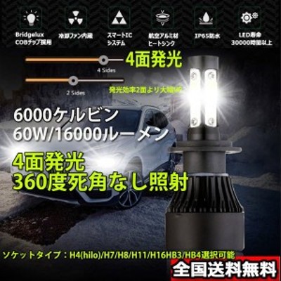 PHILIPSチップ採用 LEDヘッドライトH4Hi/Lo 60W高輝度