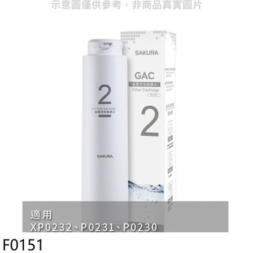 【SAKURA 櫻花】【F0151】後置活性碳第2道適用P0230/P0231濾心