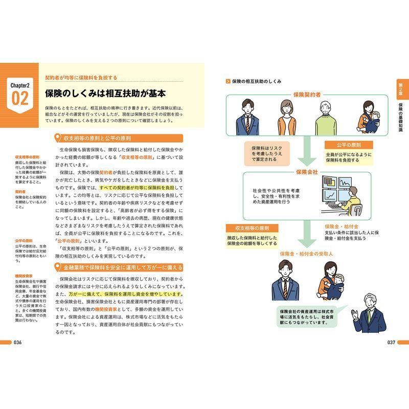 図解即戦力 保険業界のしくみとビジネスがこれ1冊でしっかりわかる教科書