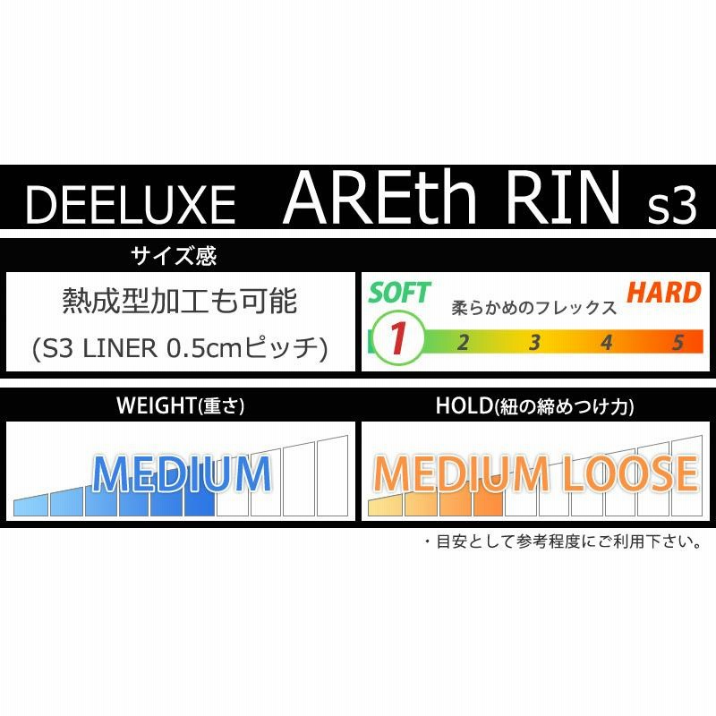 ディーラックス DEELUXE 23-24 アースリン ARETH RIN DEELUXE 23-24 DEELUXE/ディーラックス AREth RIN s3 アースリン